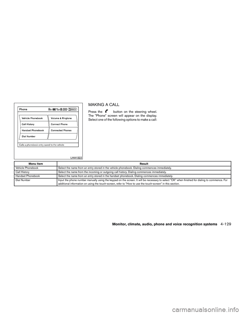 NISSAN ARMADA PLATINUM 2015  Owners Manual 