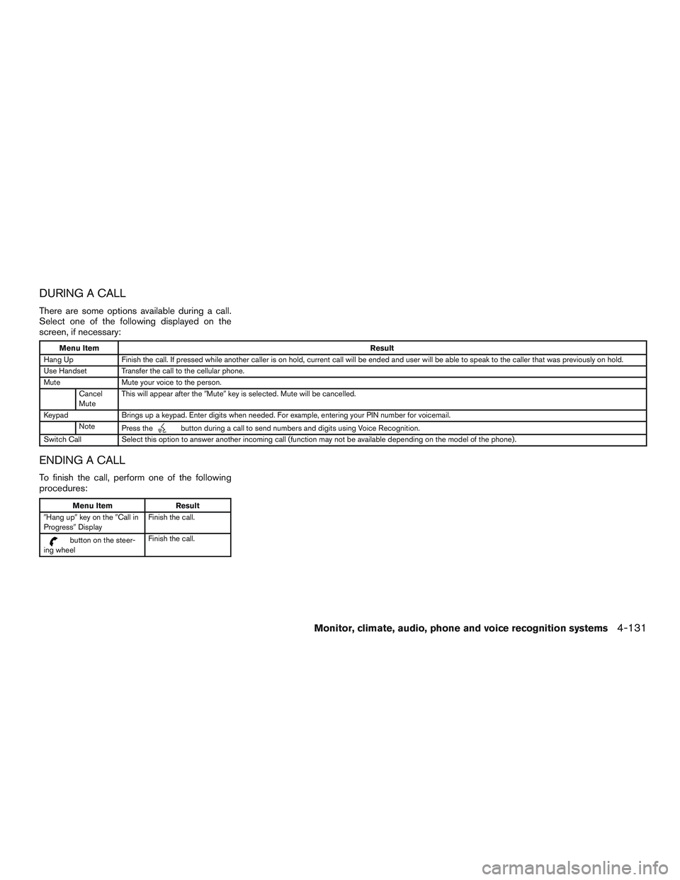 NISSAN ARMADA PLATINUM 2015  Owners Manual 