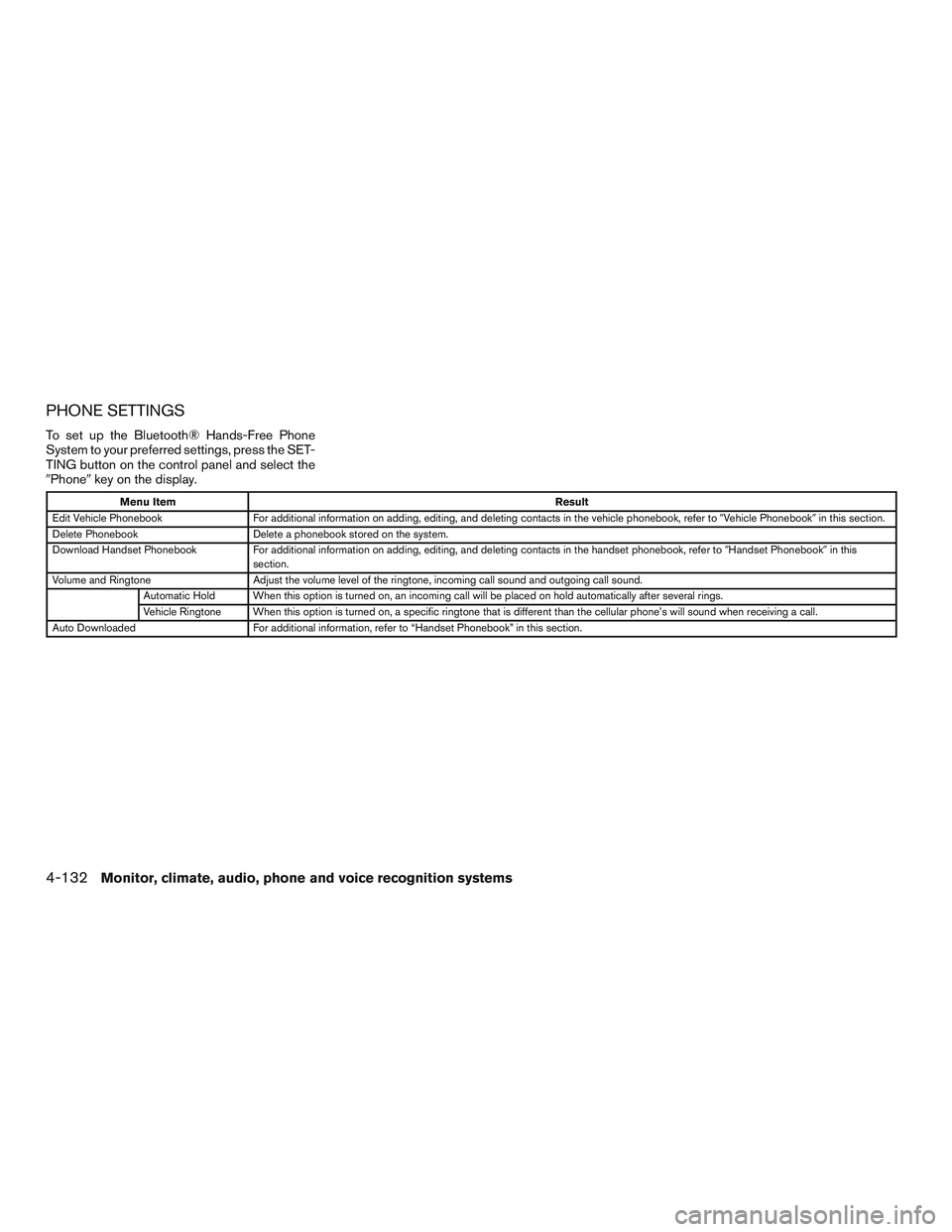 NISSAN ARMADA PLATINUM 2015  Owners Manual 