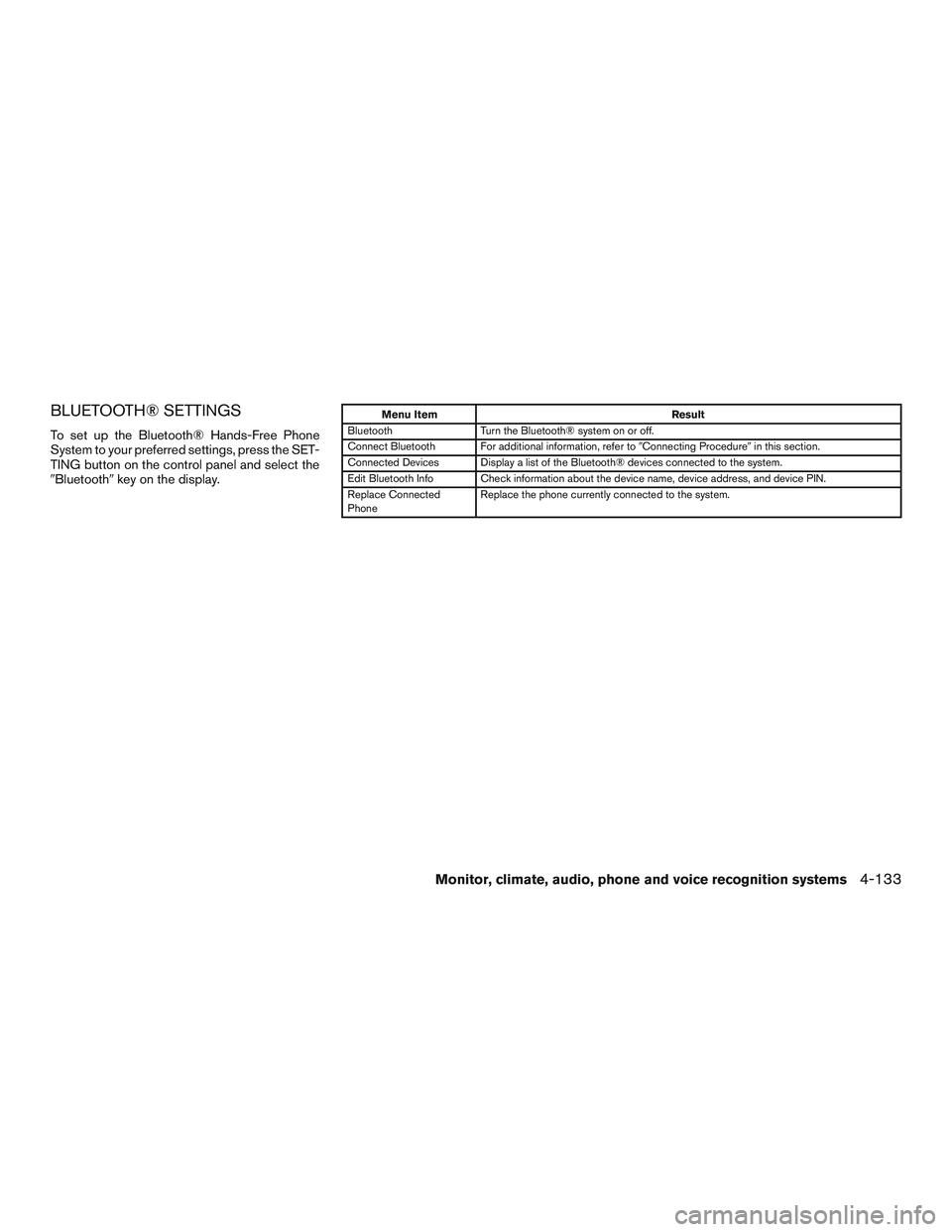 NISSAN ARMADA PLATINUM 2015  Owners Manual 