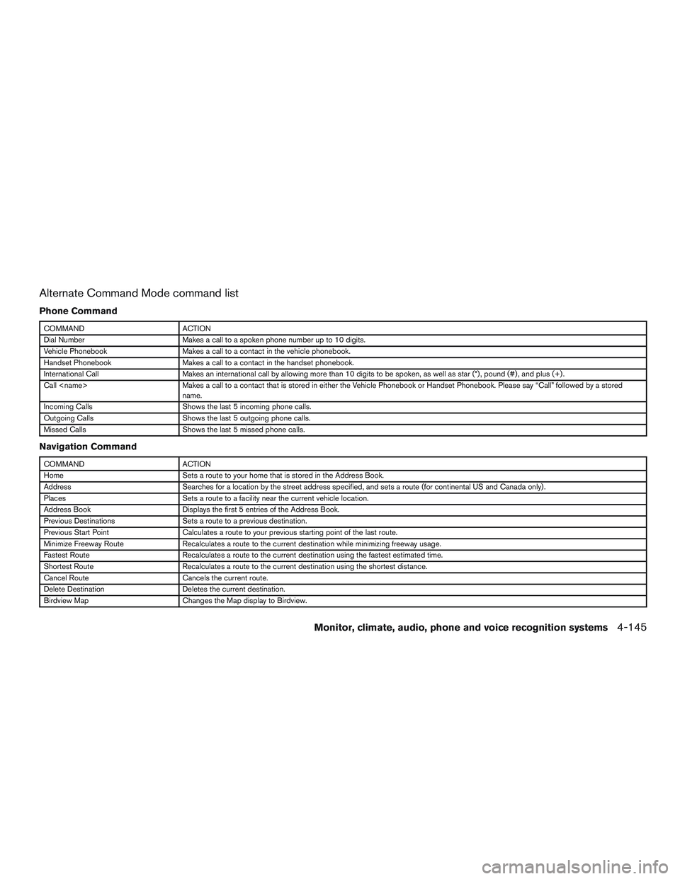 NISSAN ARMADA PLATINUM 2015  Owners Manual 