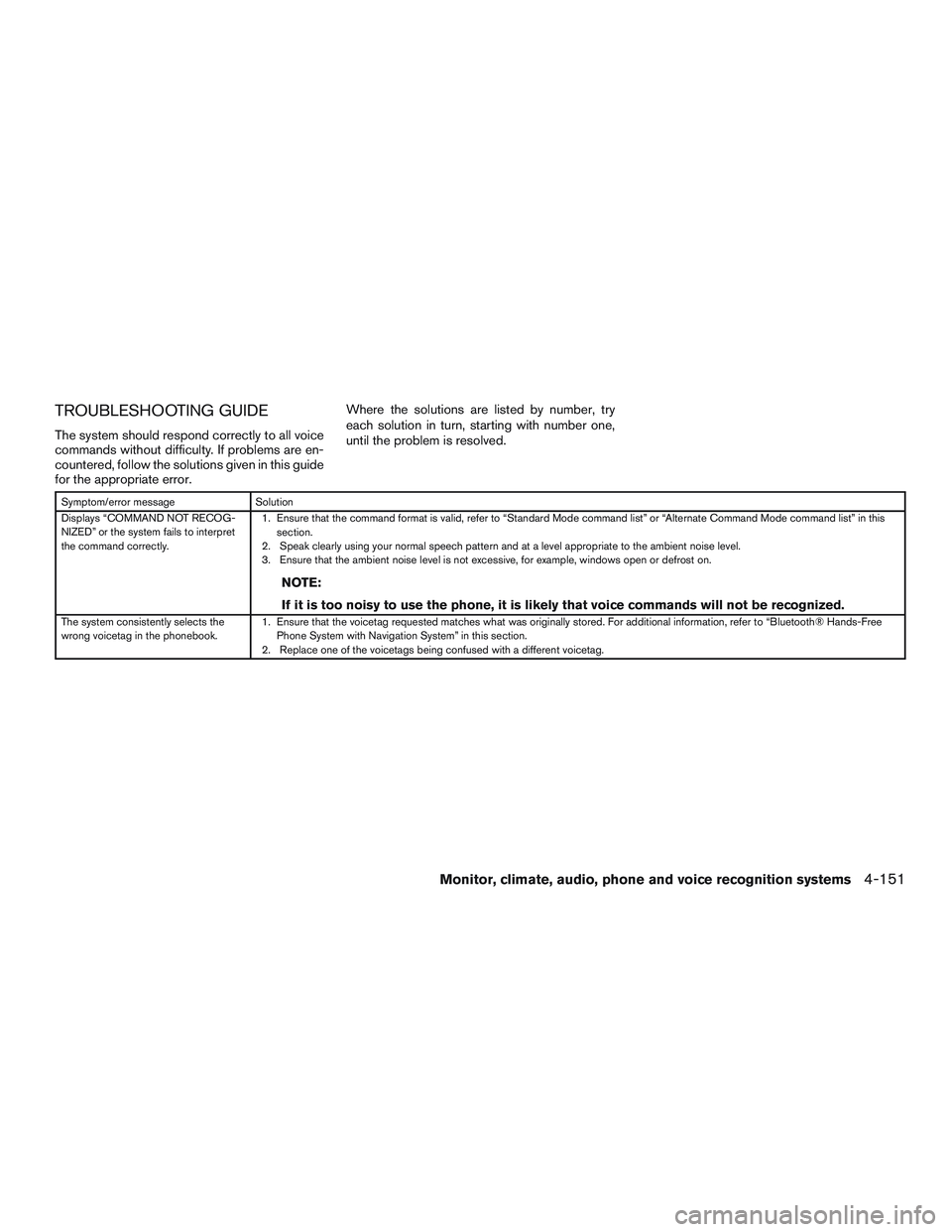 NISSAN ARMADA PLATINUM 2015  Owners Manual 