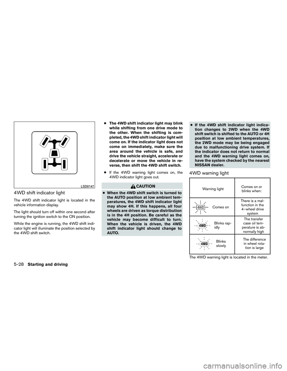 NISSAN ARMADA PLATINUM 2015  Owners Manual 4WD shift indicator light
The 4WD shift indicator light is located in the
vehicle information display.
The light should turn off within one second after
turning the ignition switch to the ON position.