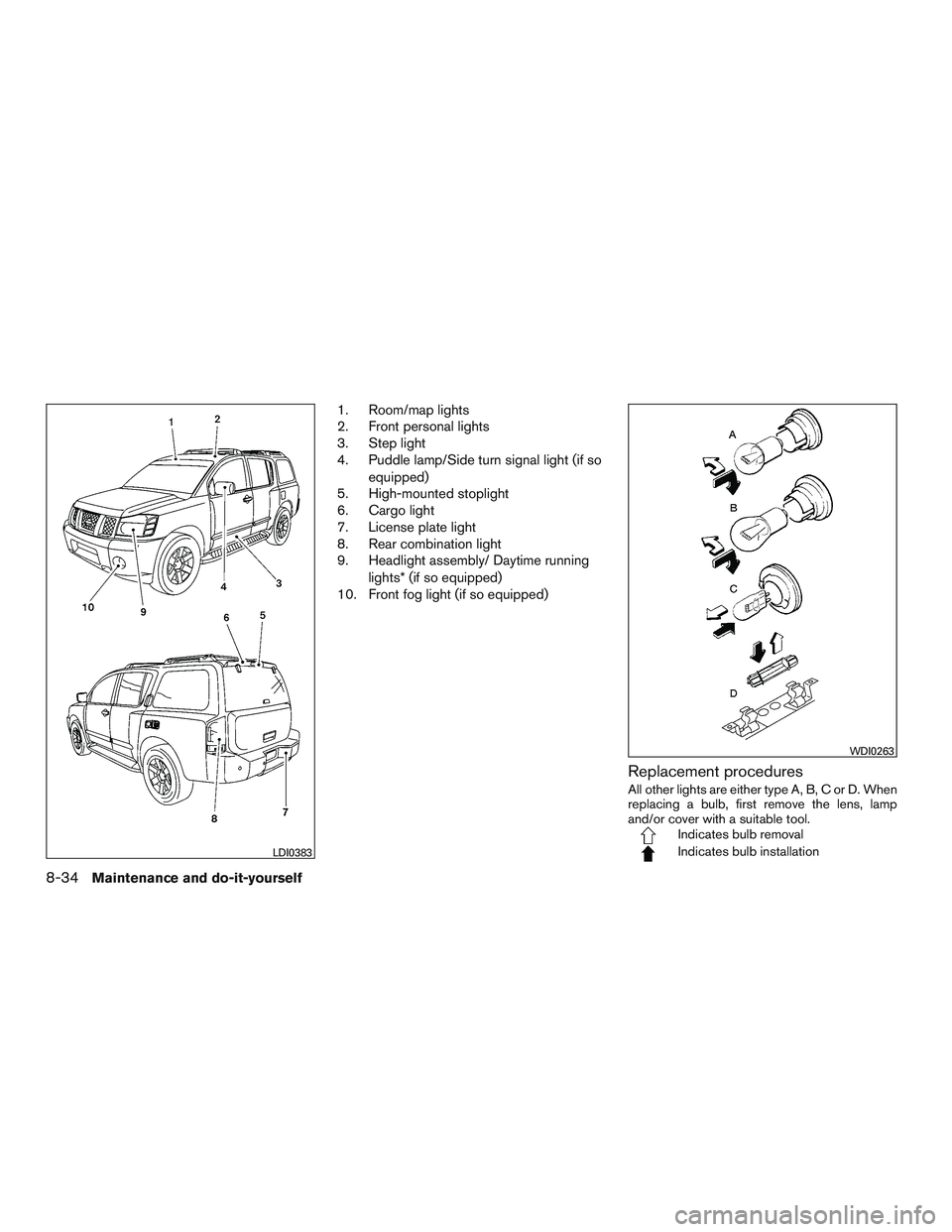 NISSAN ARMADA PLATINUM 2015  Owners Manual 