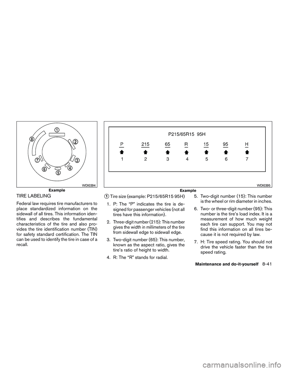 NISSAN ARMADA PLATINUM 2015  Owners Manual 