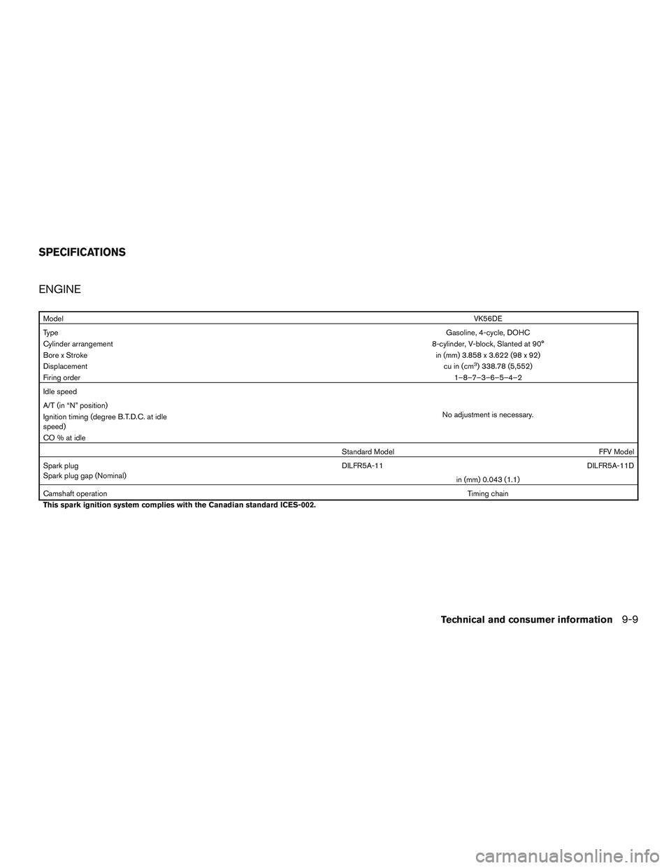 NISSAN ARMADA PLATINUM 2015  Owners Manual 