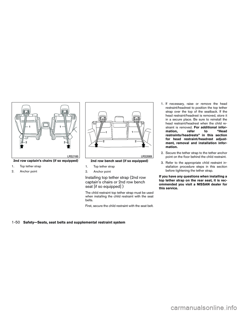 NISSAN ARMADA PLATINUM 2015 Manual PDF 
