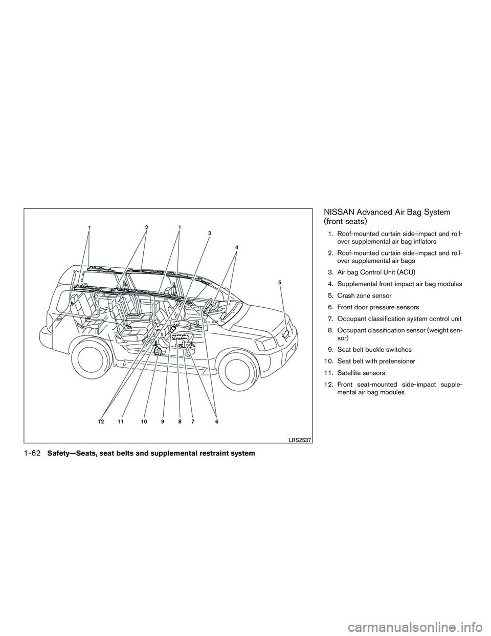 NISSAN ARMADA PLATINUM 2015 Manual Online 