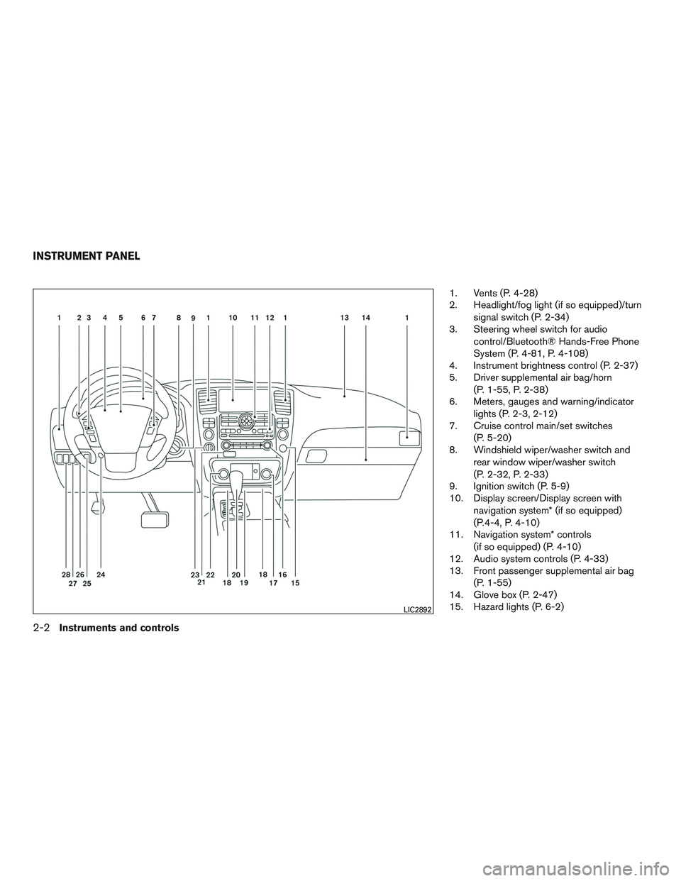 NISSAN ARMADA PLATINUM 2015 Owners Manual NISSAN ARMADA PLATINUM 2015 Owners Manual