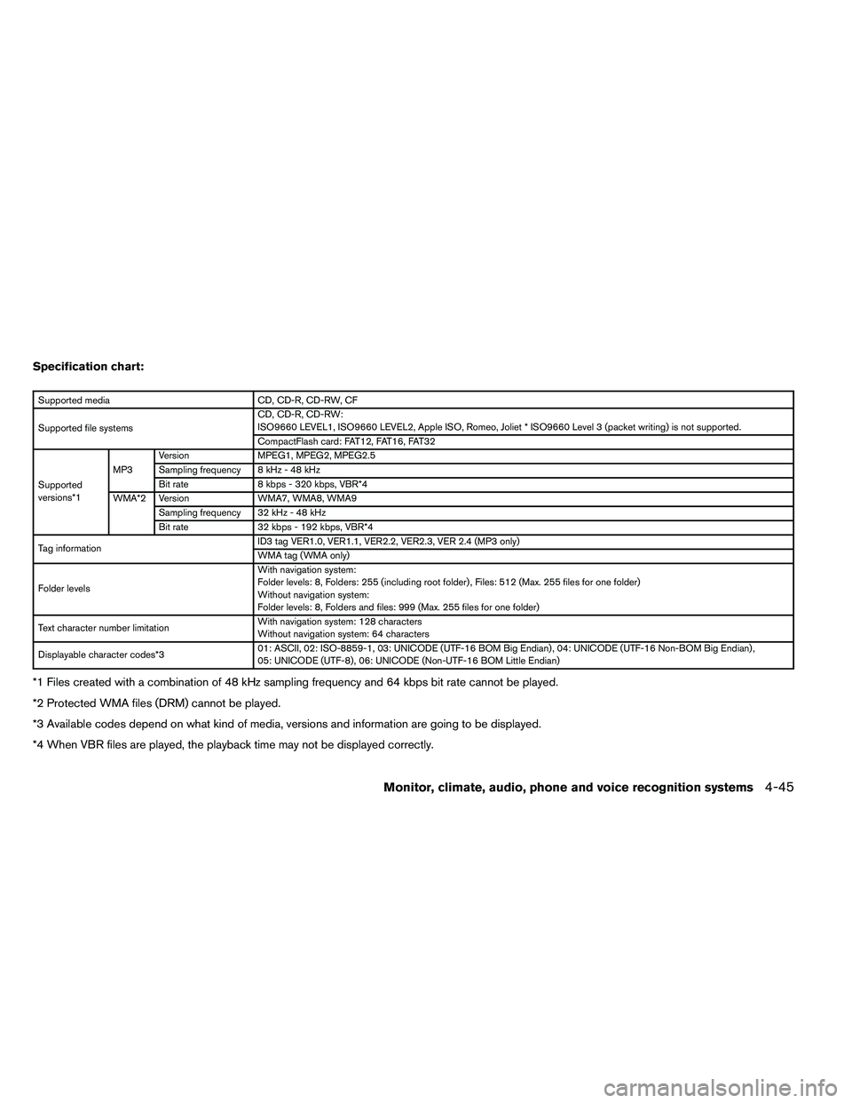 NISSAN ARMADA PLATINUM 2011 Owners Manual Specification chart: NISSAN ARMADA PLATINUM 2011 Owners Manual Specification chart:
