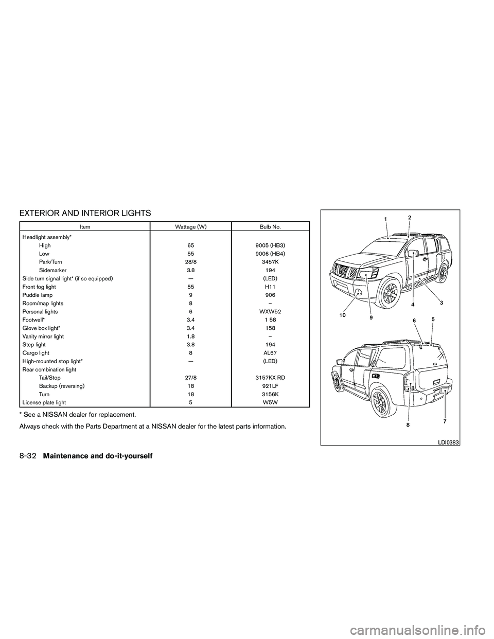 NISSAN ARMADA PLATINUM 2011  Owners Manual EXTERIOR AND INTERIOR LIGHTS 