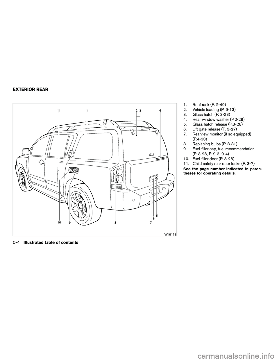 NISSAN ARMADA 2010 User Guide 1. Roof rack (P. 2-49)
2. Vehicle loading (P. 9-13)
3. Glass hatch (P. 3-28)
4. Rear window washer (P.2-29)
5. Glass hatch release (P.3-28)
6. Lift gate release (P. 3-27)
7. Rearview monitor (if so eq