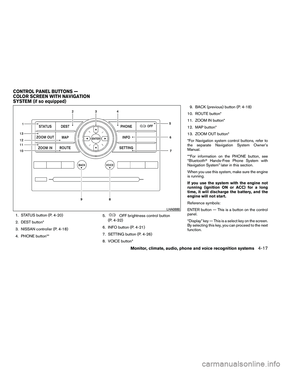 NISSAN ARMADA 2010  Owners Manual 1. STATUS button (P. 4-20)
2. DEST button*
3. NISSAN controller (P. 4-18)
4. PHONE button**5. 