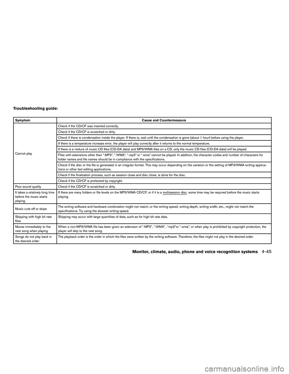 NISSAN ARMADA 2010  Owners Manual Troubleshooting guide: 