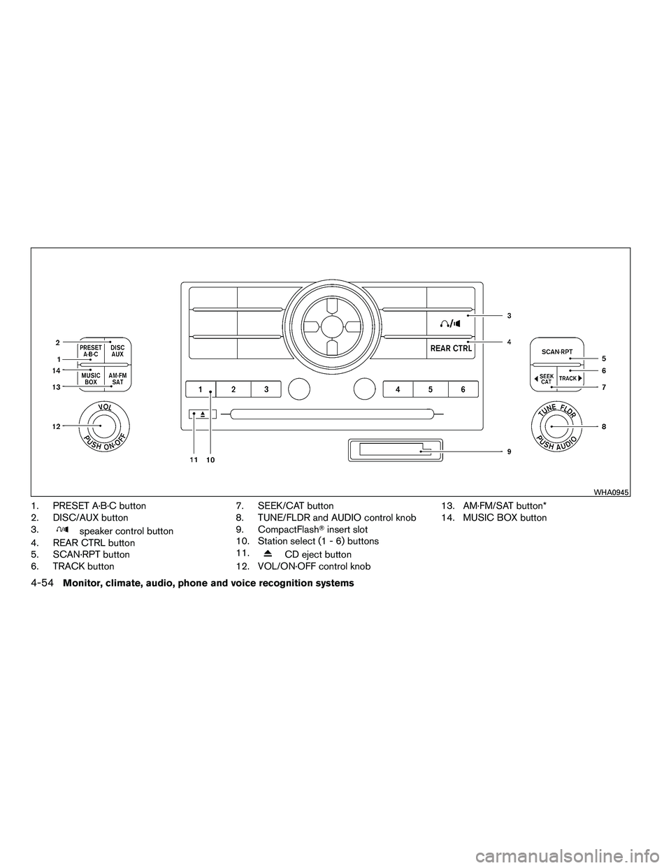 NISSAN ARMADA 2010  Owners Manual 1. PRESET A·B·C button
2. DISC/AUX button
3. 