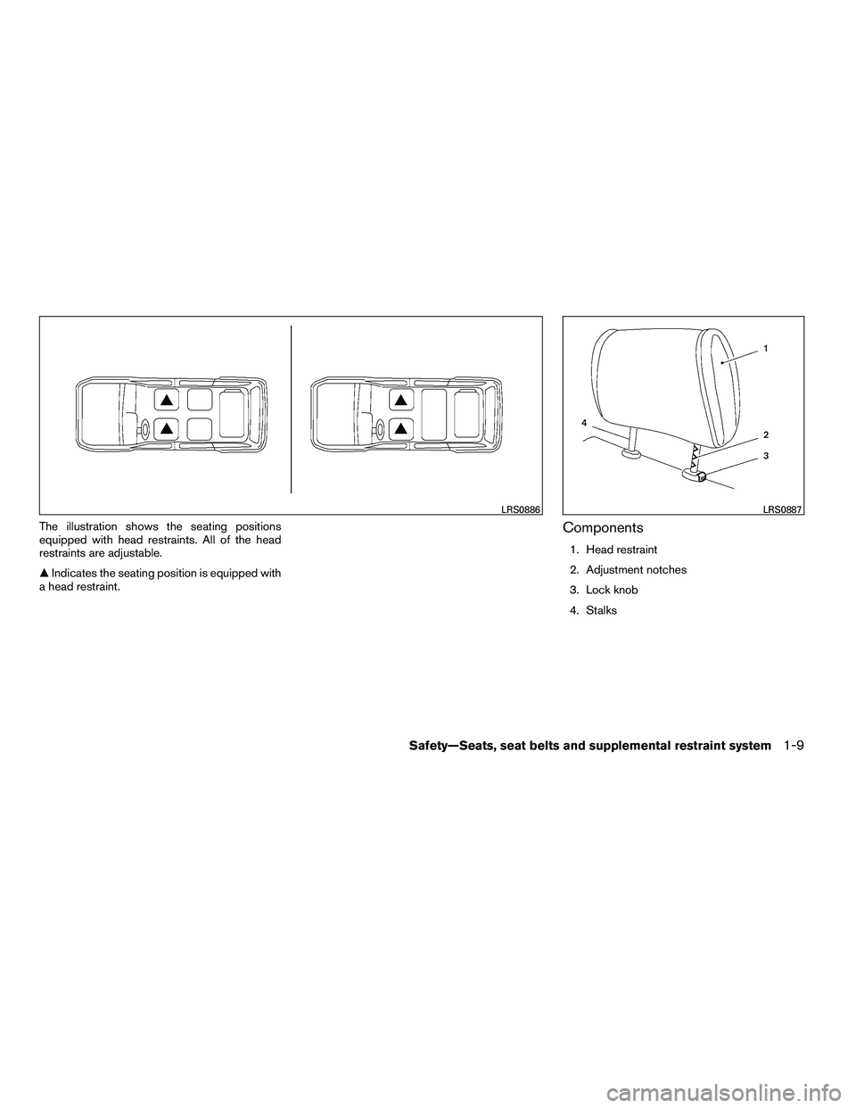 NISSAN ARMADA 2010 Owners Manual The illustration shows the seating positions
equipped with head restraints. All of the head
restraints are adjustable.
Indicates the seating position is equipped with
a head restraint.Components
1. H
