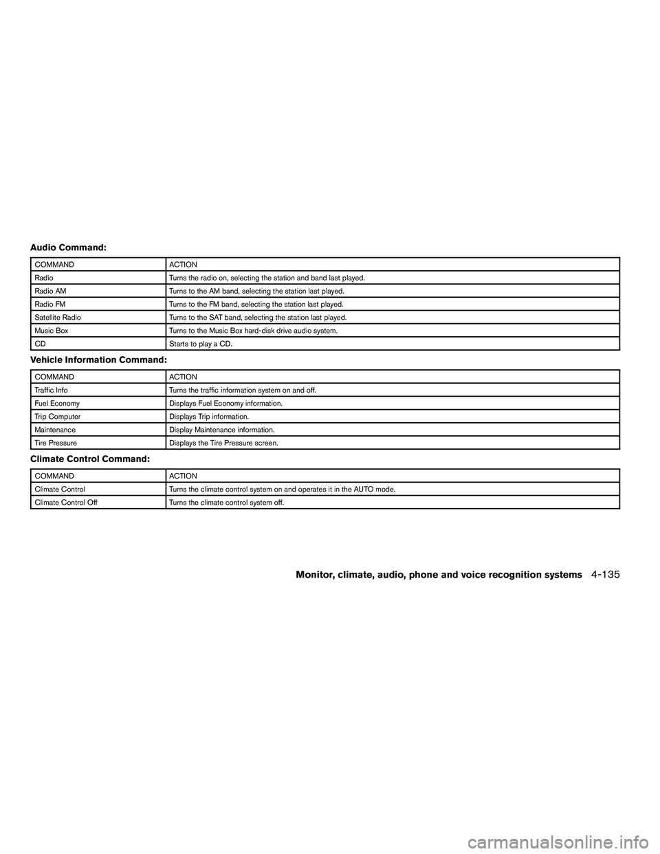 NISSAN ARMADA 2010  Owners Manual Audio Command: 