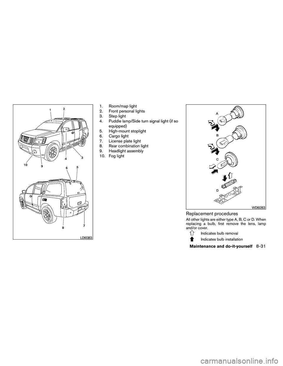 NISSAN ARMADA 2010  Owners Manual 1. Room/map light
2. Front personal lights
3. Step light
4. Puddle lamp/Side turn signal light (if soequipped)
5. High-mount stoplight
6. Cargo light
7. License plate light
8. Rear combination light
9