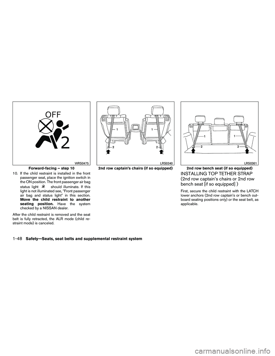 NISSAN ARMADA 2010 Repair Manual 10. If the child restraint is installed in the frontpassenger seat, place the ignition switch in
the ON position. The front passenger air bag
status light 
