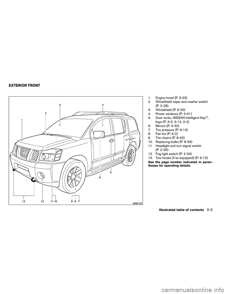 NISSAN ARMADA 2011 User Guide 1. Engine hood (P. 3-23)
2. Windshield wiper and washer switch(P. 2-28)
3. Windshield (P. 8-20)
4. Power windows (P. 2-51)
5. Door locks, NISSAN Intelligent Key™,
keys (P. 3-5, 3-12, 3-2)
6. Mirrors