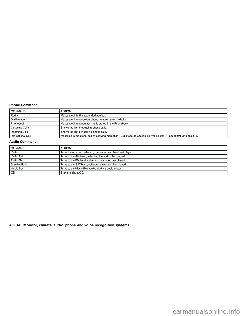 NISSAN ARMADA 2011  Owners Manual Phone Command: 
