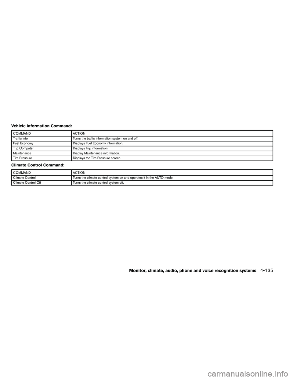 NISSAN ARMADA 2011  Owners Manual Vehicle Information Command: 