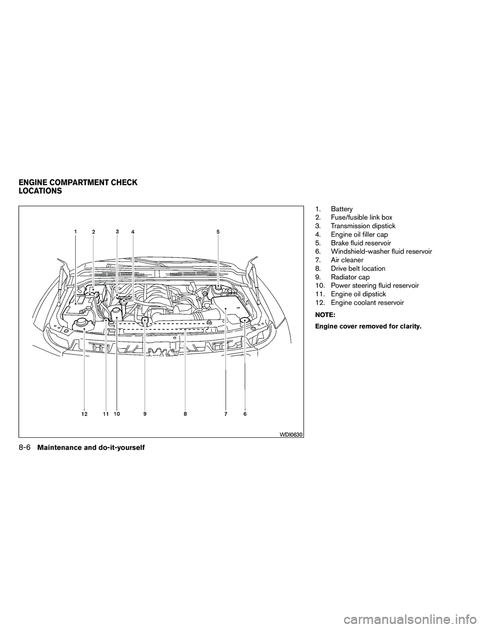 NISSAN ARMADA 2011  Owners Manual 1. Battery
2. Fuse/fusible link box
3. Transmission dipstick
4. Engine oil filler cap
5. Brake fluid reservoir
6. Windshield-washer fluid reservoir
7. Air cleaner
8. Drive belt location
9. Radiator ca
