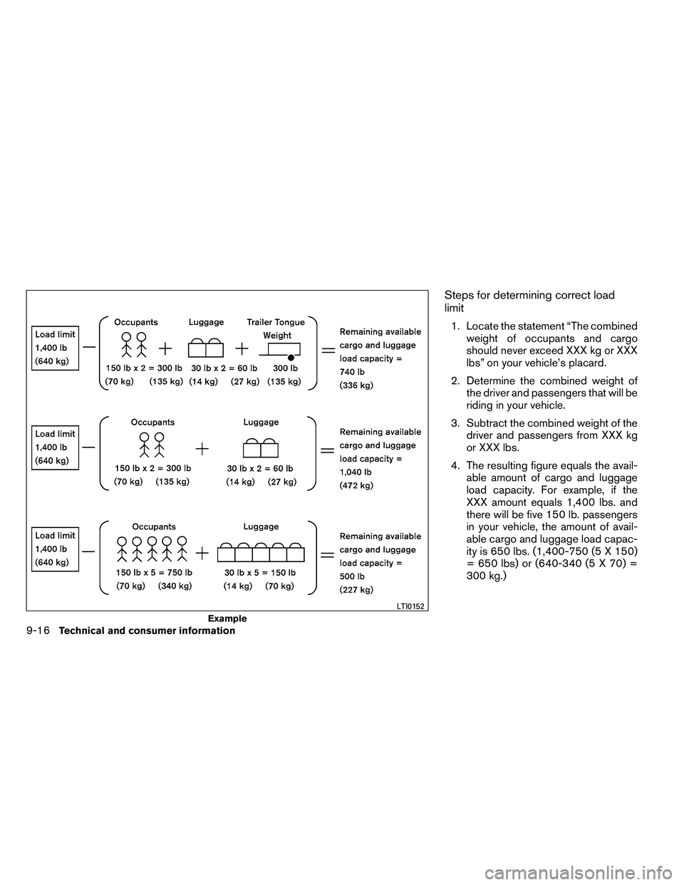 NISSAN ARMADA 2011  Owners Manual Steps for determining correct load
limit
1. Locate the statement “The combinedweight of occupants and cargo
should never exceed XXX kg or XXX
lbs” on your vehicle’s placard.
2. Determine the com