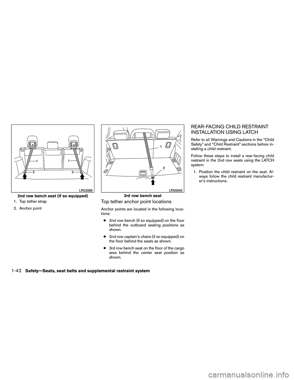 NISSAN ARMADA 2011 Repair Manual 1. Top tether strap
2. Anchor pointTop tether anchor point locations
Anchor points are located in the following loca-
tions:● 2nd row bench (if so equipped) on the floor
behind the outboard seating 