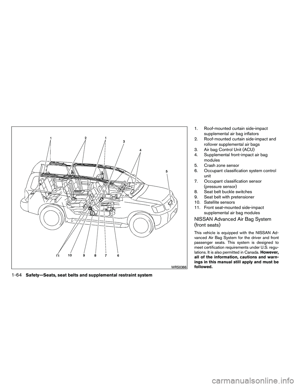 NISSAN ARMADA 2011 Manual Online 1. Roof-mounted curtain side-impactsupplemental air bag inflators
2. Roof-mounted curtain side-impact and
rollover supplemental air bags
3. Air bag Control Unit (ACU)
4. Supplemental front-impact air 