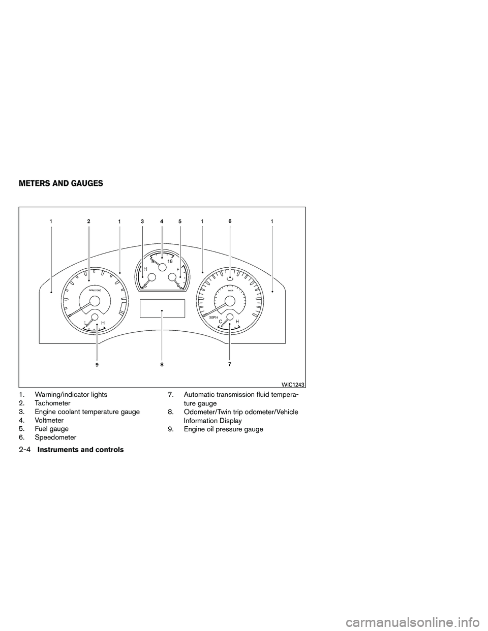 NISSAN ARMADA 2011  Owners Manual 1. Warning/indicator lights
2. Tachometer
3. Engine coolant temperature gauge
4. Voltmeter
5. Fuel gauge
6. Speedometer7. Automatic transmission fluid tempera-
ture gauge
8. Odometer/Twin trip odomete