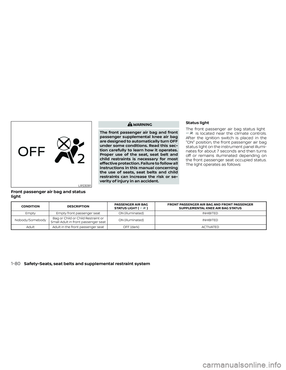 NISSAN FRONTIER 2023  Owners Manual Front passenger air bag and status
light
WARNING
The front passenger air bag and front
passenger supplemental knee air bag
are designed to automatically turn OFF
under some conditions. Read this sec-
