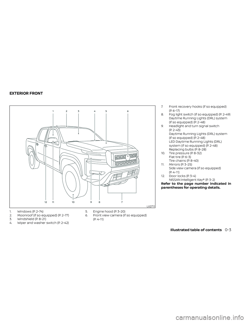 NISSAN FRONTIER 2023  Owners Manual 1. Windows (P. 2-74)
2. Moonroof (if so equipped) (P. 2-77)
3. Windshield (P. 8-21)
4. Wiper and washer switch (P. 2-42)5. Engine hood (P. 3-20)
6. Front view camera (if so equipped)
(P. 4-11) 7. Fron
