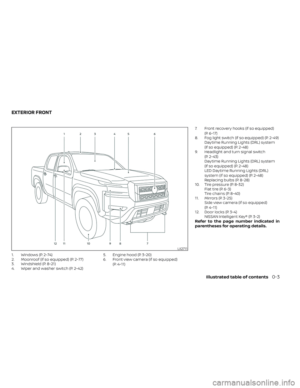 NISSAN FRONTIER 2023 User Guide 1. Windows (P. 2-74)
2. Moonroof (if so equipped) (P. 2-77)
3. Windshield (P. 8-21)
4. Wiper and washer switch (P. 2-42)5. Engine hood (P. 3-20)
6. Front view camera (if so equipped)
(P. 4-11) 7. Fron NISSAN FRONTIER 2023 User Guide 1. Windows (P. 2-74)
2. Moonroof (if so equipped) (P. 2-77)
3. Windshield (P. 8-21)
4. Wiper and washer switch (P. 2-42)5. Engine hood (P. 3-20)
6. Front view camera (if so equipped)
(P. 4-11) 7. Fron