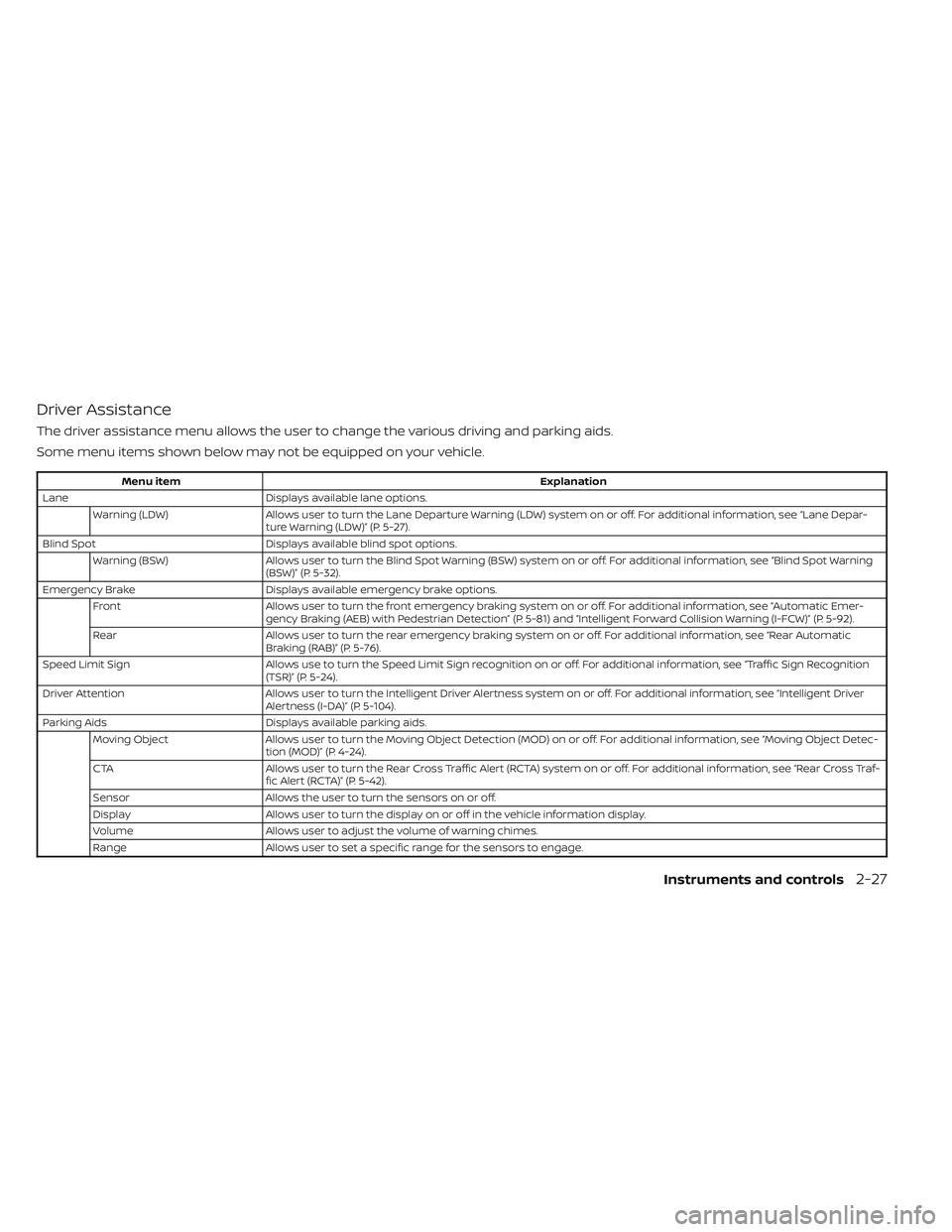 NISSAN FRONTIER 2023  Owners Manual Driver Assistance
The driver assistance menu allows the user to change the various driving and parking aids.
Some menu items shown below may not be equipped on your vehicle.
Menu itemExplanation
Lane 