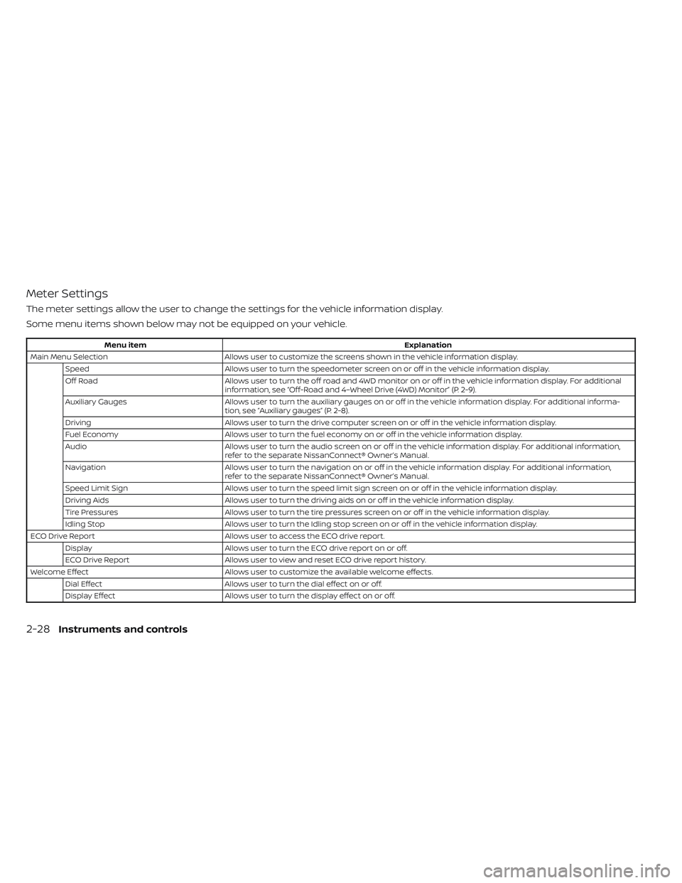 NISSAN FRONTIER 2023  Owners Manual Meter Settings
The meter settings allow the user to change the settings for the vehicle information display.
Some menu items shown below may not be equipped on your vehicle.
Menu itemExplanation
Main 