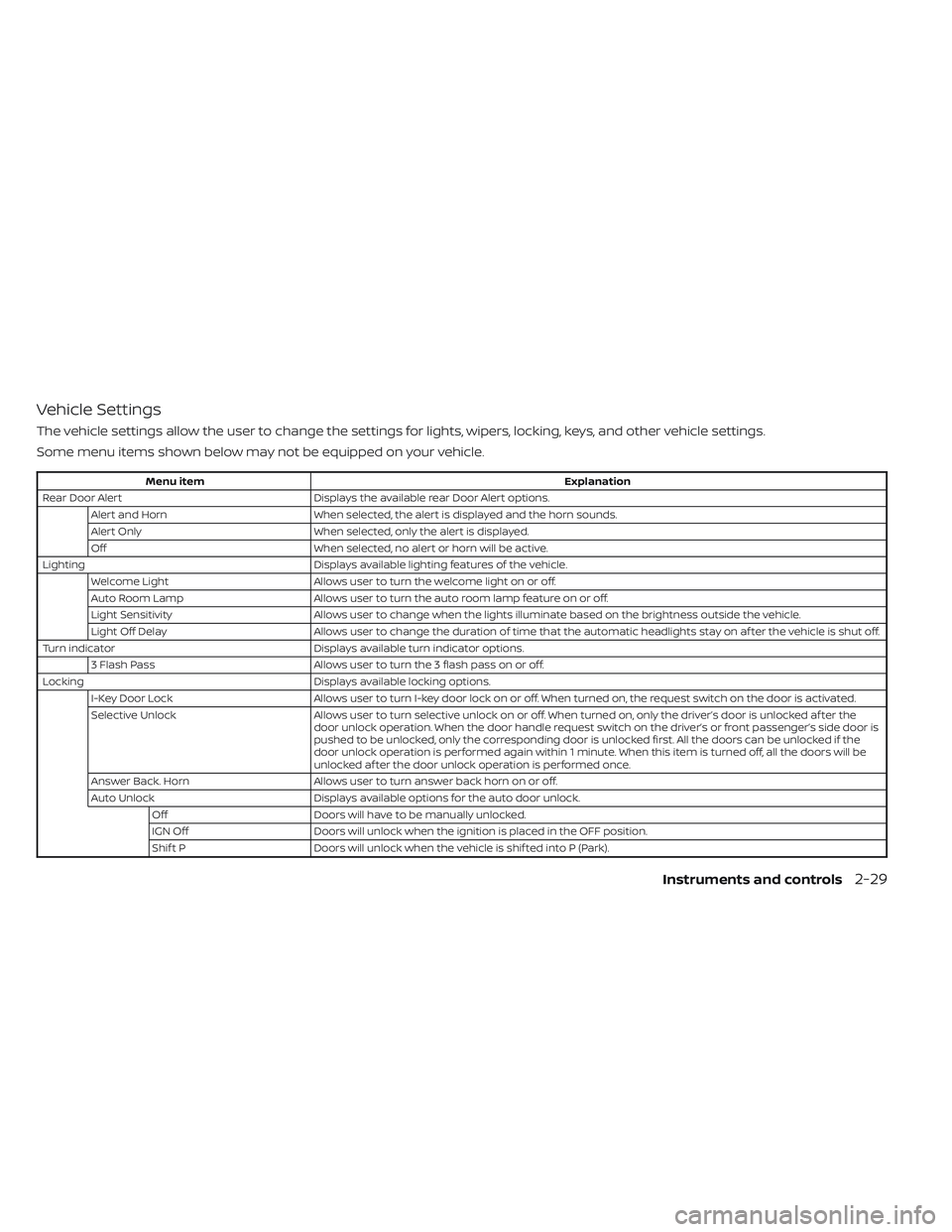 NISSAN FRONTIER 2023  Owners Manual Vehicle Settings
The vehicle settings allow the user to change the settings for lights, wipers, locking, keys, and other vehicle settings.
Some menu items shown below may not be equipped on your vehic