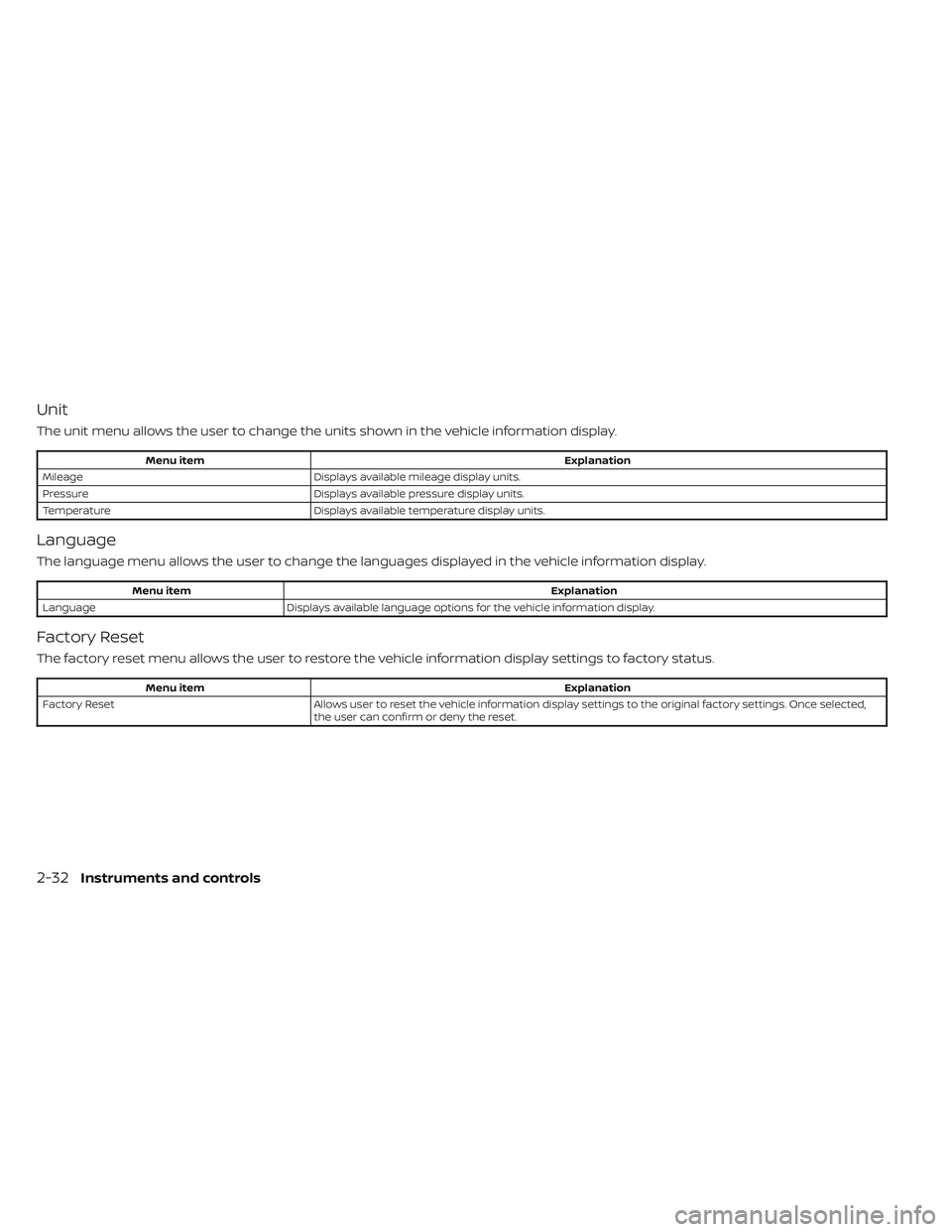 NISSAN FRONTIER 2023  Owners Manual Unit
The unit menu allows the user to change the units shown in the vehicle information display.
Menu itemExplanation
Mileage Displays available mileage display units.
Pressure Displays available pres