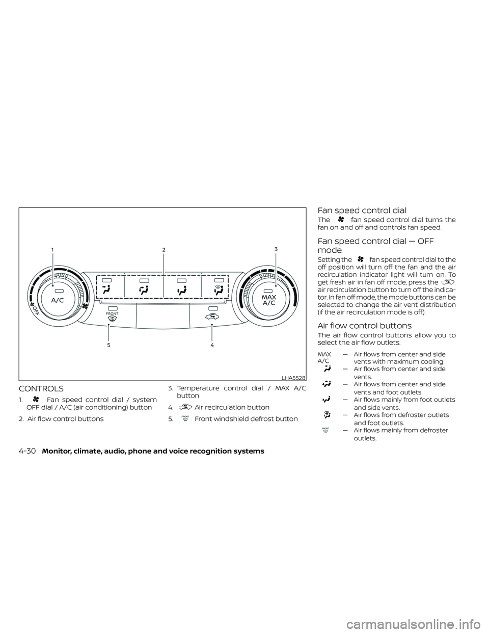 NISSAN FRONTIER 2023 Owners Manual CONTROLS
1.Fan speed control dial / system
OFF dial / A/C (air conditioning) button
2. Air flow control buttons 3. Temperature control dial / MAX A/C
button
4.Air recirculation button
5.
Front windshi NISSAN FRONTIER 2023 Owners Manual CONTROLS
1.Fan speed control dial / system
OFF dial / A/C (air conditioning) button
2. Air flow control buttons 3. Temperature control dial / MAX A/C
button
4.Air recirculation button
5.
Front windshi