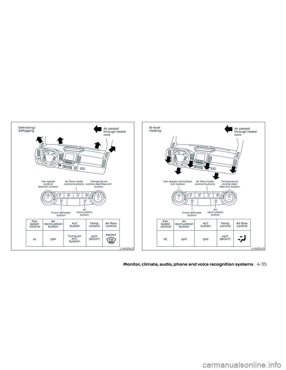NISSAN FRONTIER 2023 Owners Manual LHA5542LHA5543
Monitor, climate, audio, phone and voice recognition systems4-35 NISSAN FRONTIER 2023 Owners Manual LHA5542LHA5543
Monitor, climate, audio, phone and voice recognition systems4-35