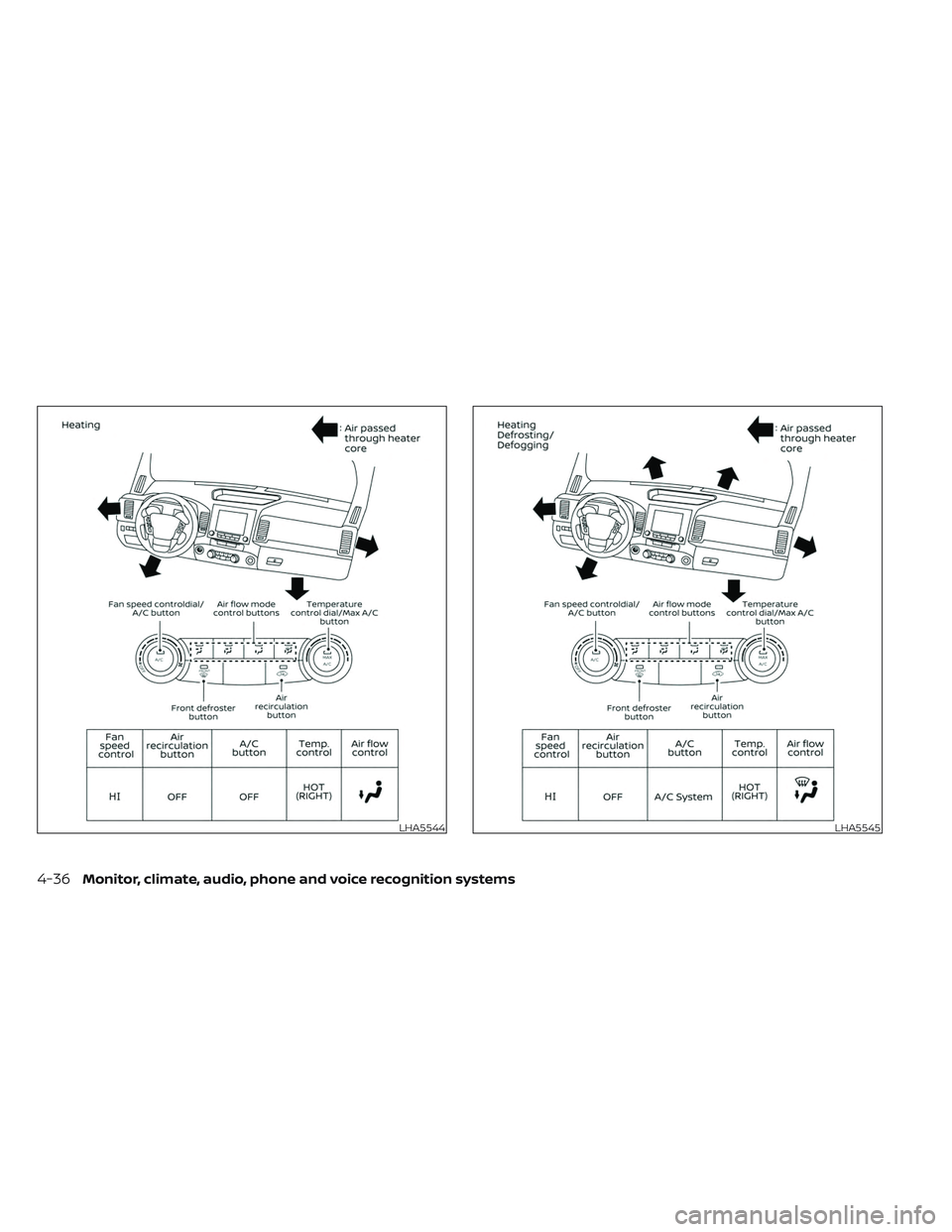 NISSAN FRONTIER 2023 Owners Manual LHA5544LHA5545
4-36Monitor, climate, audio, phone and voice recognition systems NISSAN FRONTIER 2023 Owners Manual LHA5544LHA5545
4-36Monitor, climate, audio, phone and voice recognition systems