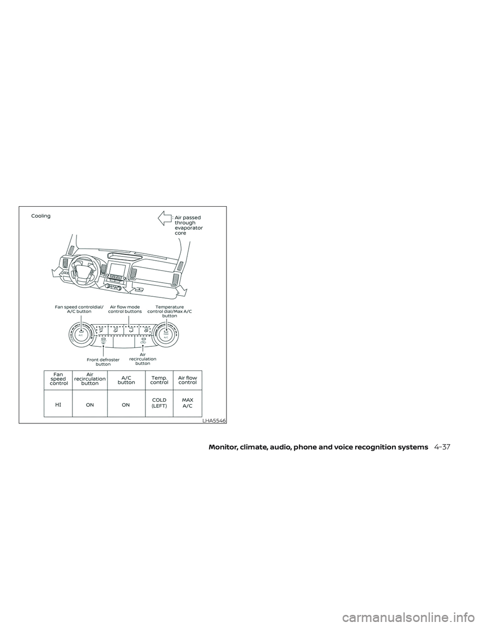 NISSAN FRONTIER 2023 Owners Manual LHA5546
Monitor, climate, audio, phone and voice recognition systems4-37 NISSAN FRONTIER 2023 Owners Manual LHA5546
Monitor, climate, audio, phone and voice recognition systems4-37