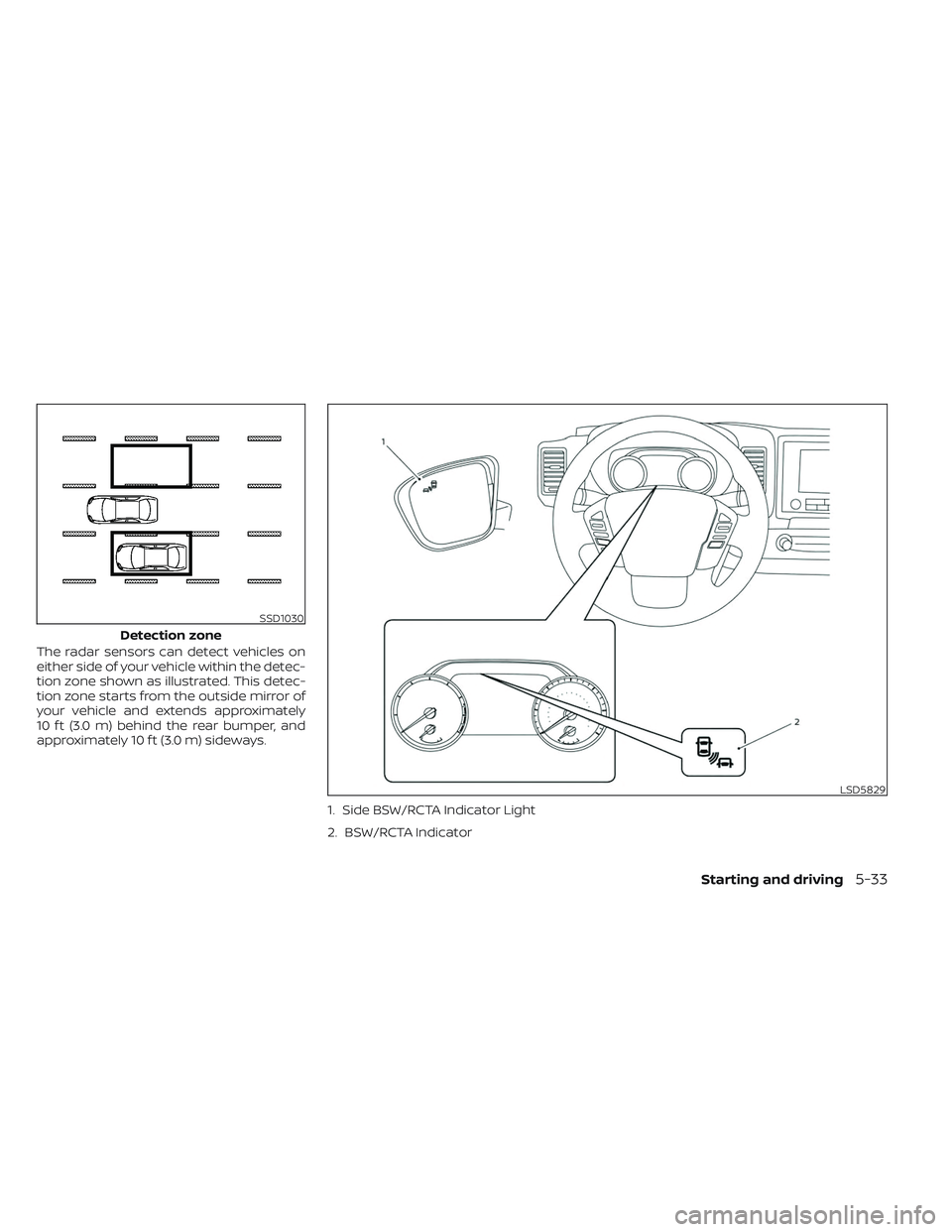 NISSAN FRONTIER 2023 Owners Manual The radar sensors can detect vehicles on
either side of your vehicle within the detec-
tion zone shown as illustrated. This detec-
tion zone starts from the outside mirror of
your vehicle and extends NISSAN FRONTIER 2023 Owners Manual The radar sensors can detect vehicles on
either side of your vehicle within the detec-
tion zone shown as illustrated. This detec-
tion zone starts from the outside mirror of
your vehicle and extends
