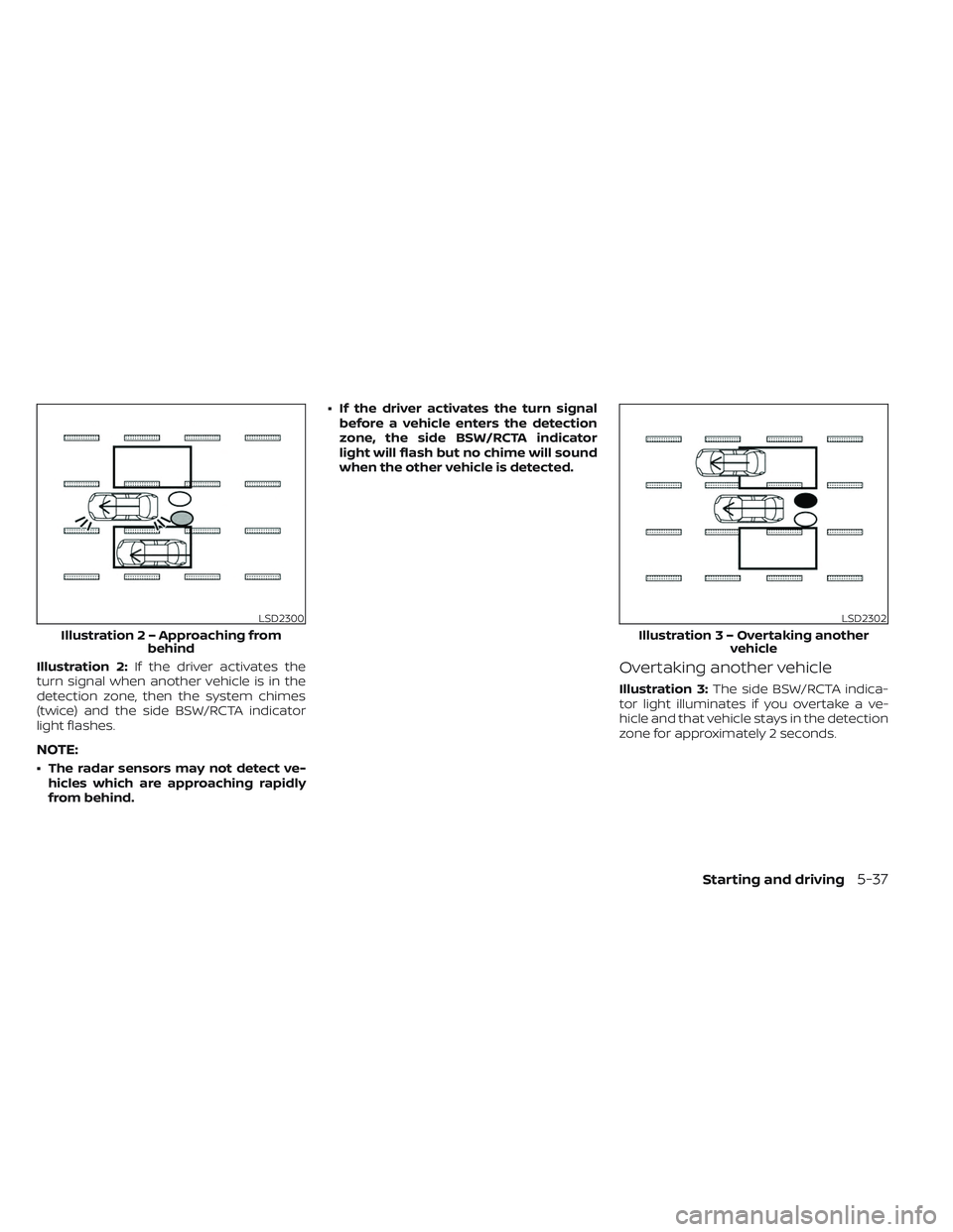 NISSAN FRONTIER 2023 Owners Manual Illustration 2:If the driver activates the
turn signal when another vehicle is in the
detection zone, then the system chimes
(twice) and the side BSW/RCTA indicator
light flashes.
NOTE:
• The radar NISSAN FRONTIER 2023 Owners Manual Illustration 2:If the driver activates the
turn signal when another vehicle is in the
detection zone, then the system chimes
(twice) and the side BSW/RCTA indicator
light flashes.
NOTE:
• The radar