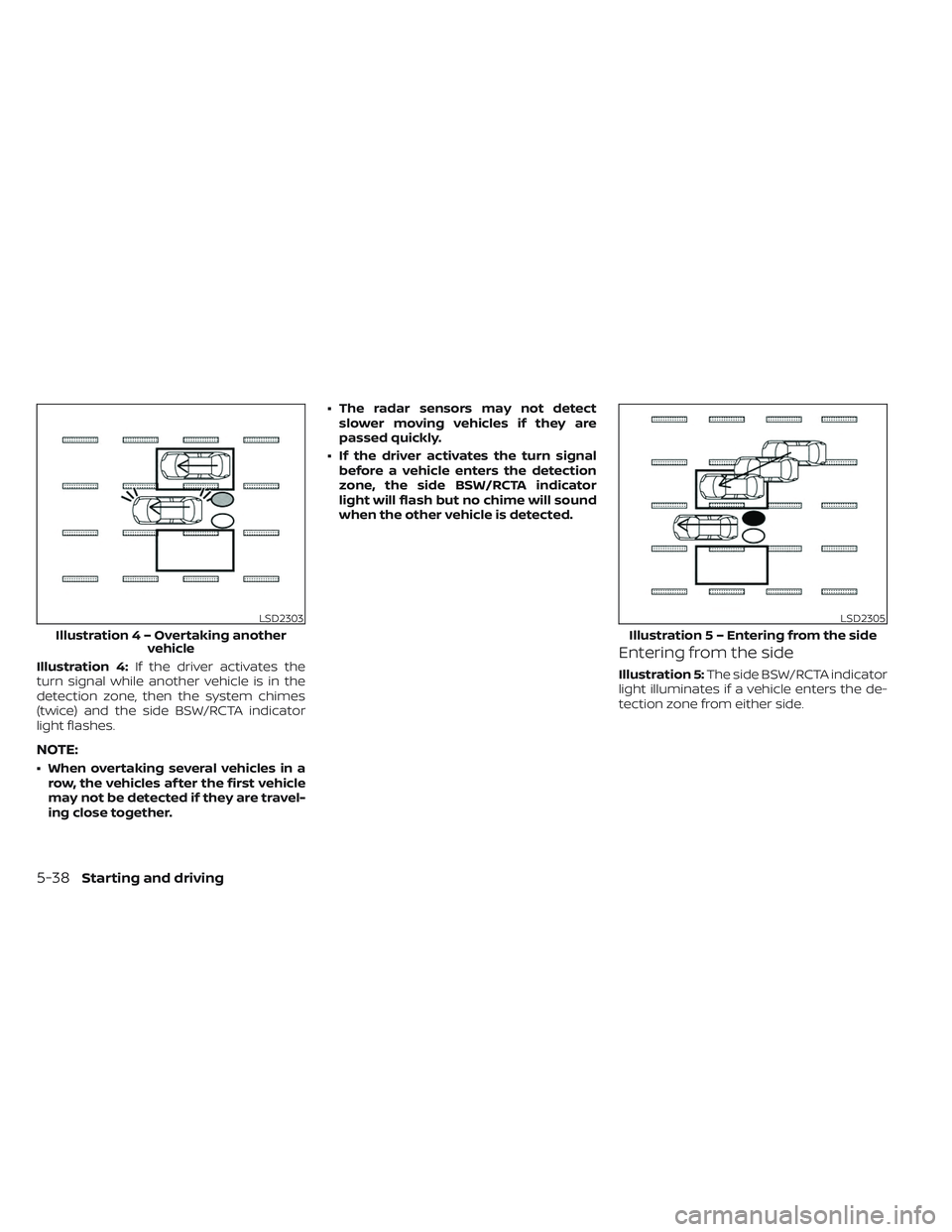 NISSAN FRONTIER 2023 Owners Manual Illustration 4:If the driver activates the
turn signal while another vehicle is in the
detection zone, then the system chimes
(twice) and the side BSW/RCTA indicator
light flashes.
NOTE:
• When over NISSAN FRONTIER 2023 Owners Manual Illustration 4:If the driver activates the
turn signal while another vehicle is in the
detection zone, then the system chimes
(twice) and the side BSW/RCTA indicator
light flashes.
NOTE:
• When over