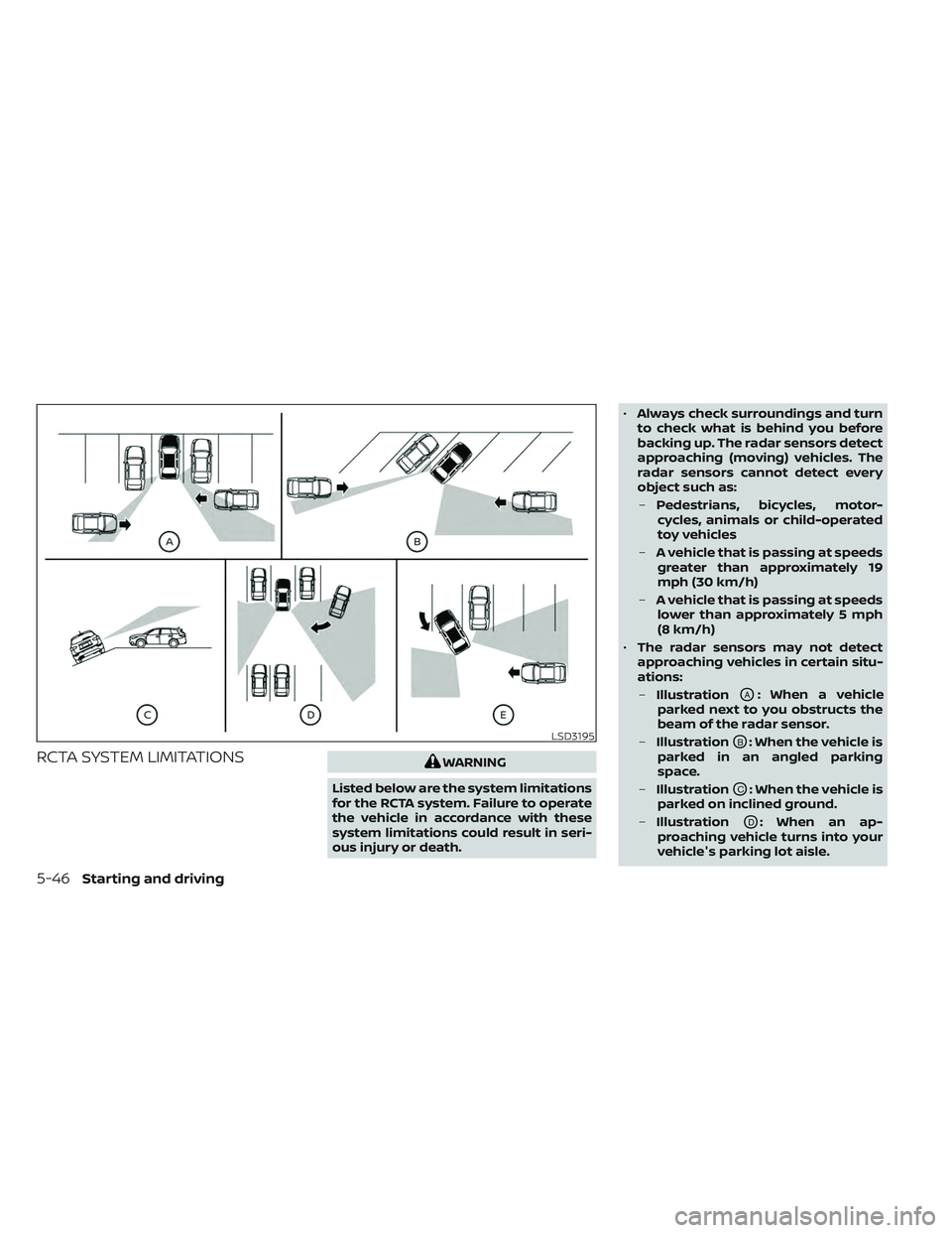 NISSAN FRONTIER 2023 Owners Guide RCTA SYSTEM LIMITATIONSWARNING
Listed below are the system limitations
for the RCTA system. Failure to operate
the vehicle in accordance with these
system limitations could result in seri-
ous injury NISSAN FRONTIER 2023 Owners Guide RCTA SYSTEM LIMITATIONSWARNING
Listed below are the system limitations
for the RCTA system. Failure to operate
the vehicle in accordance with these
system limitations could result in seri-
ous injury