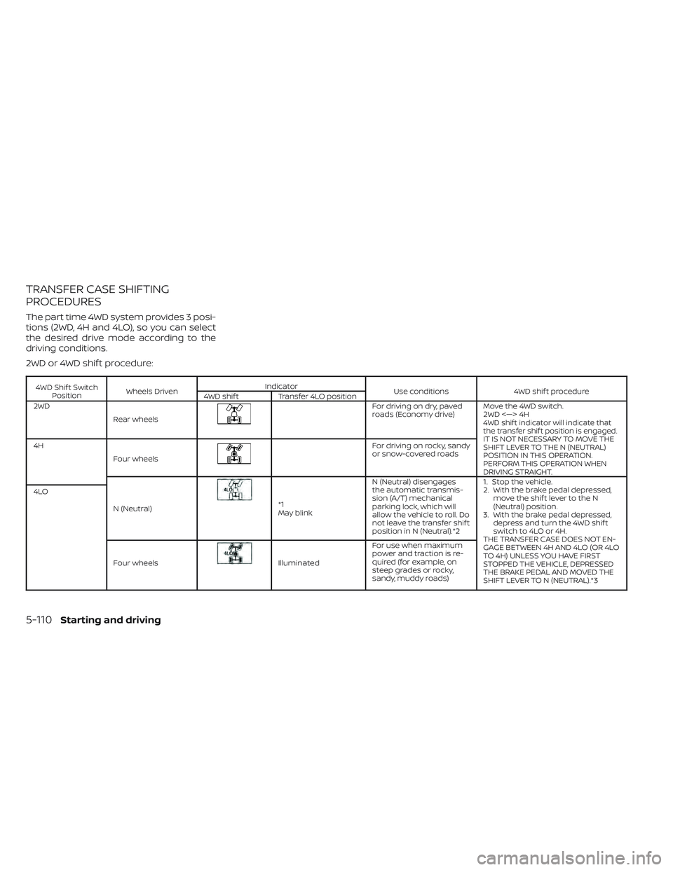 NISSAN FRONTIER 2023 Owners Manual TRANSFER CASE SHIFTING
PROCEDURES
The part time 4WD system provides 3 posi-
tions (2WD, 4H and 4LO), so you can select
the desired drive mode according to the
driving conditions.
2WD or 4WD shif t pro NISSAN FRONTIER 2023 Owners Manual TRANSFER CASE SHIFTING
PROCEDURES
The part time 4WD system provides 3 posi-
tions (2WD, 4H and 4LO), so you can select
the desired drive mode according to the
driving conditions.
2WD or 4WD shif t pro
