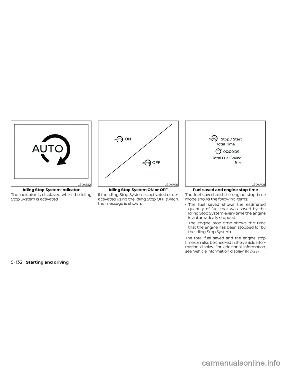 NISSAN FRONTIER 2023  Owners Manual The indicator is displayed when the Idling
Stop System is activated.If the Idling Stop System is activated or de-
activated using the Idling Stop OFF switch,
the message is shown.The fuel saved and th