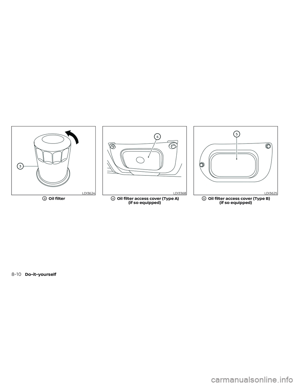 NISSAN FRONTIER 2023  Owners Manual LDI3624
O3Oil filter
LDI3368
O4Oil filter access cover (Type A)(if so equipped)
LDI3625
O5Oil filter access cover (Type B) (if so equipped)
8-10Do-it-yourself 