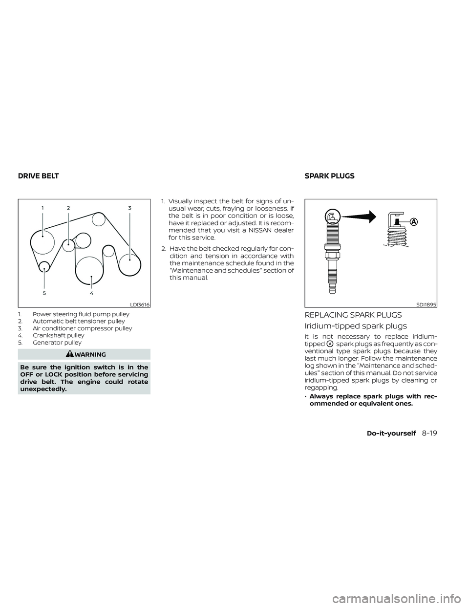 NISSAN FRONTIER 2023 Owners Manual 1. Power steering fluid pump pulley
2. Automatic belt tensioner pulley
3. Air conditioner compressor pulley
4. Crankshaf t pulley
5. Generator pulley
WARNING
Be sure the ignition switch is in the
OFF NISSAN FRONTIER 2023 Owners Manual 1. Power steering fluid pump pulley
2. Automatic belt tensioner pulley
3. Air conditioner compressor pulley
4. Crankshaf t pulley
5. Generator pulley
WARNING
Be sure the ignition switch is in the
OFF